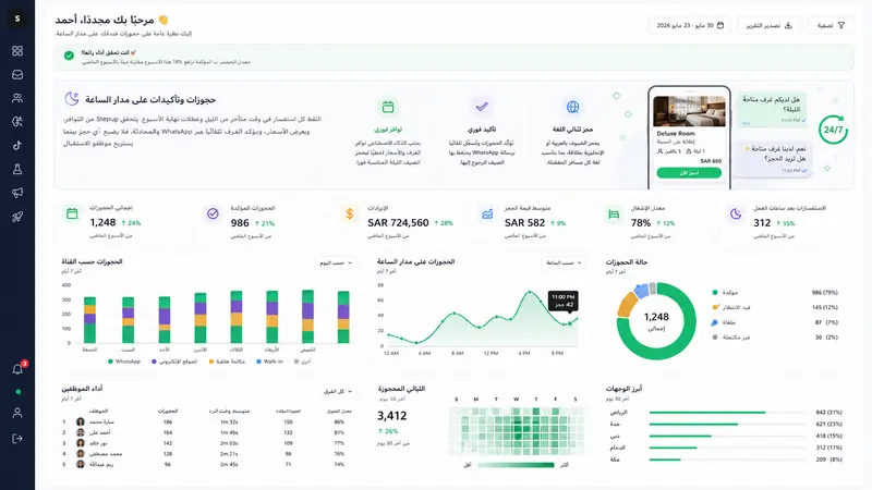 Book Appointments On Chat — Stepup