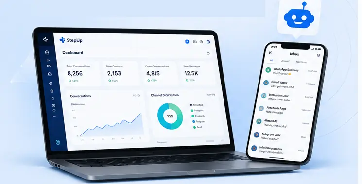 StepUp dashboard on laptop and mobile